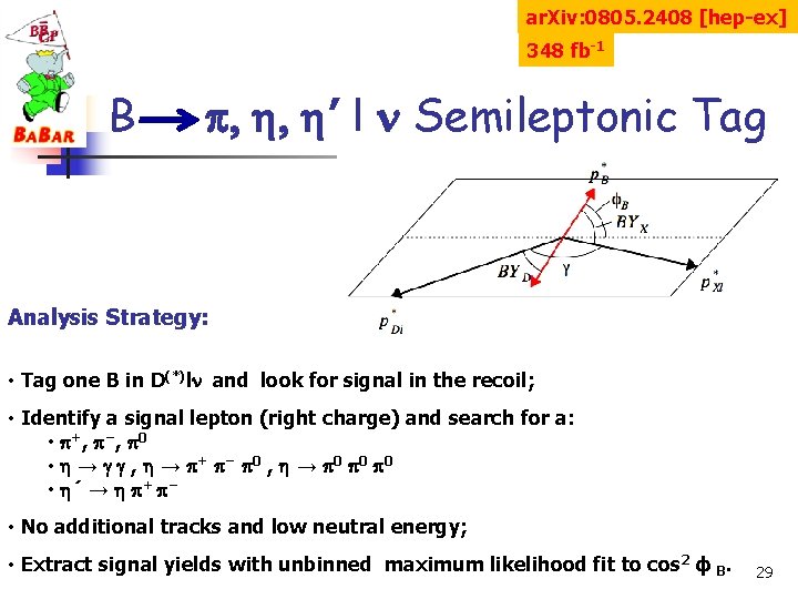 ar. Xiv: 0805. 2408 [hep-ex] 348 fb-1 B p, h, h’ l n Semileptonic