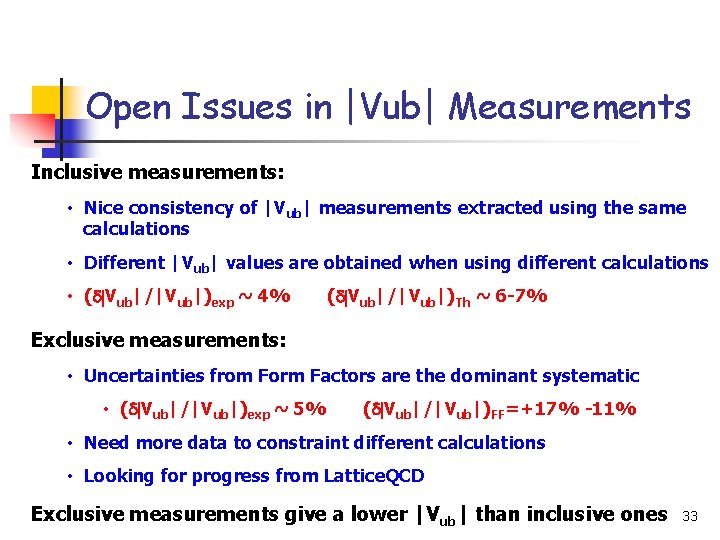 Open Issues in |Vub| Measurements Inclusive measurements: • Nice consistency of |Vub| measurements extracted