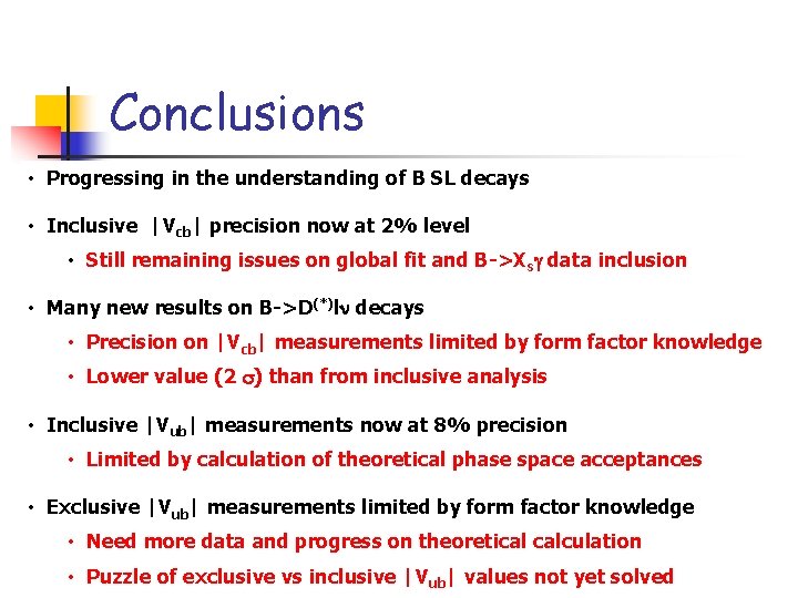 Conclusions • Progressing in the understanding of B SL decays • Inclusive |Vcb| precision