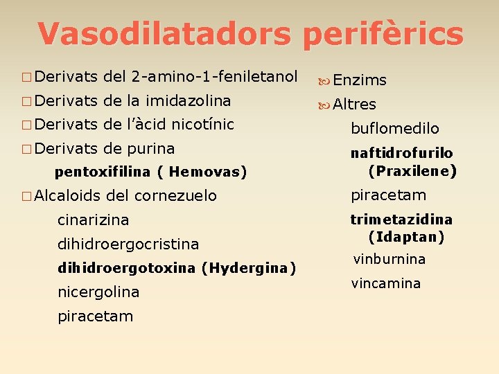 Vasodilatadors perifèrics � Derivats del 2 -amino-1 -feniletanol Enzims � Derivats de la imidazolina