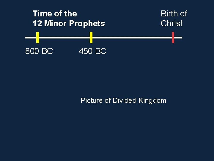 Time of the 12 Minor Prophets 800 BC Birth of Christ 450 BC Picture