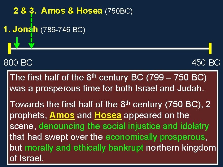 2 & 3. Amos & Hosea (750 BC) 1. Jonah (786 -746 BC) 800
