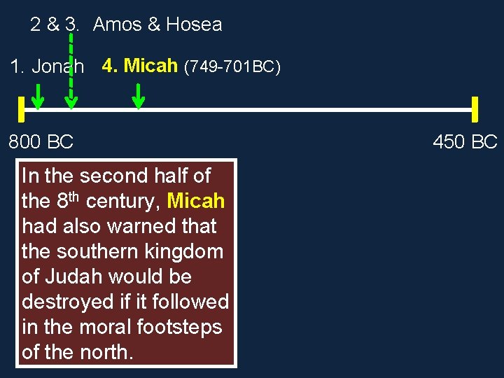 2 & 3. Amos & Hosea 1. Jonah 4. Micah (749 -701 BC) 800