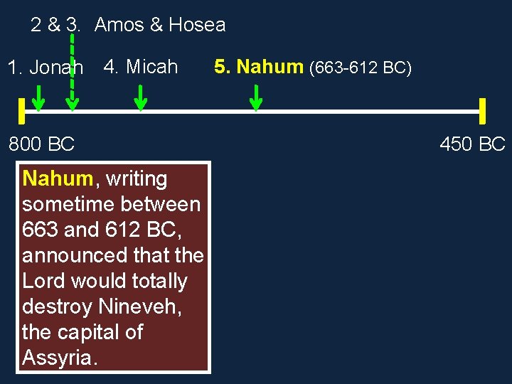 2 & 3. Amos & Hosea 1. Jonah 4. Micah 800 BC Nahum, writing