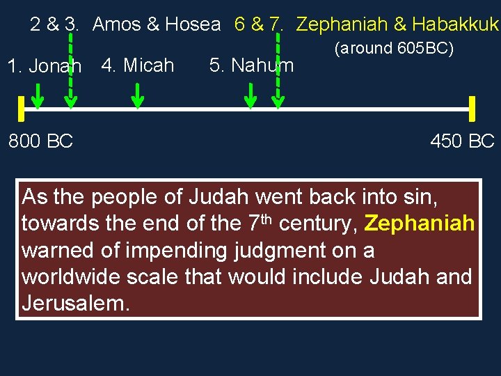 2 & 3. Amos & Hosea 6 & 7. Zephaniah & Habakkuk 1. Jonah