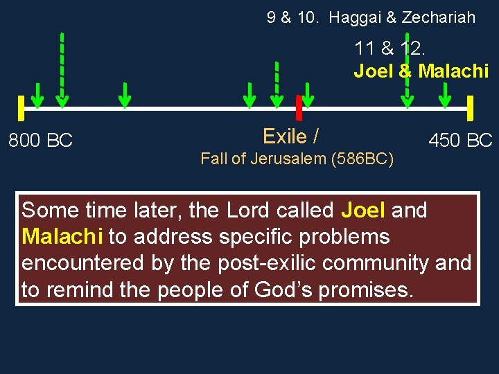 9 & 10. Haggai & Zechariah 11 & 12. Joel & Malachi 800 BC