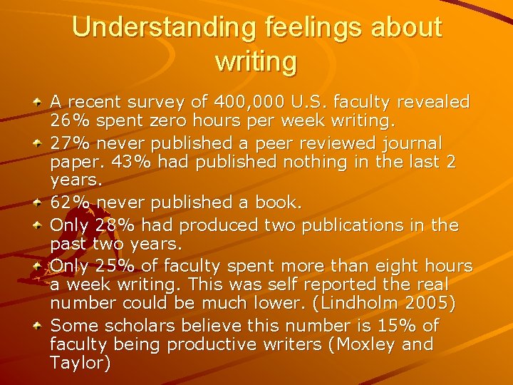 Understanding feelings about writing A recent survey of 400, 000 U. S. faculty revealed