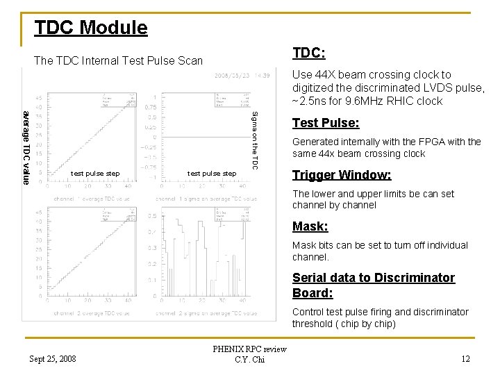 TDC Module TDC: The TDC Internal Test Pulse Scan Use 44 X beam crossing