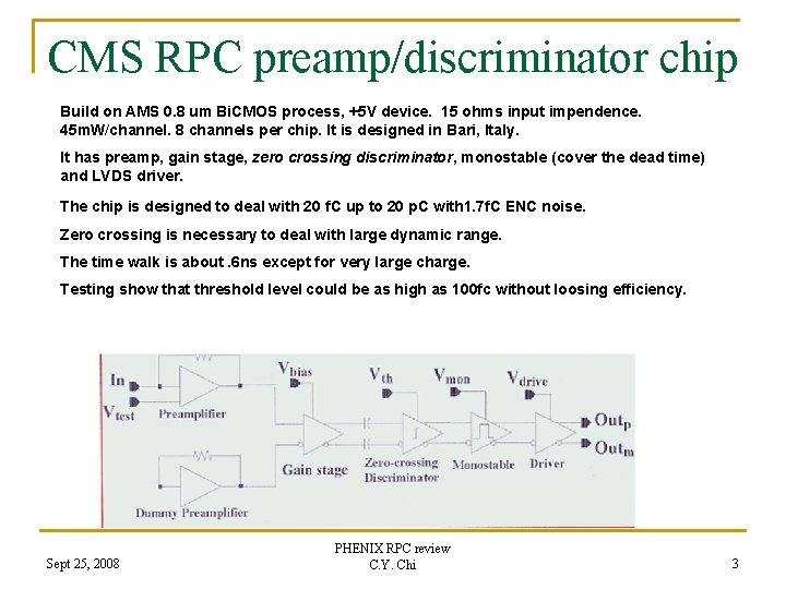 CMS RPC preamp/discriminator chip Build on AMS 0. 8 um Bi. CMOS process, +5