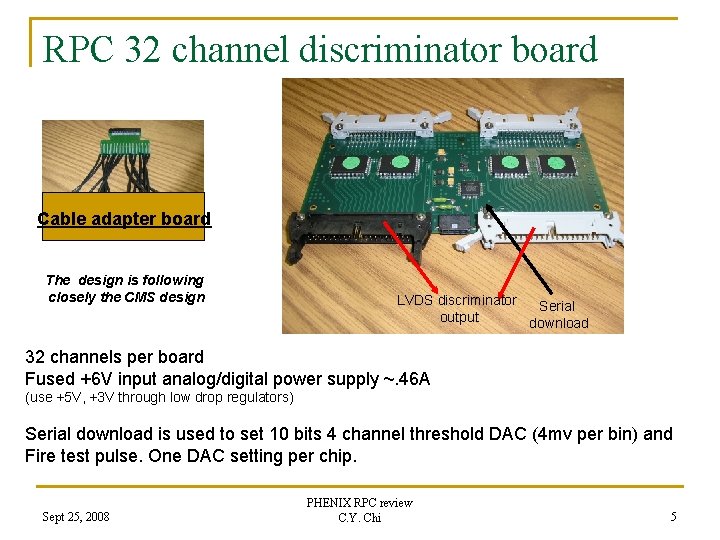 RPC 32 channel discriminator board Cable adapter board The design is following closely the