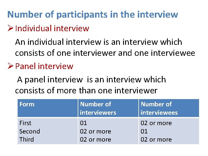 Number of participants in the interview Ø Individual interview An individual interview is an