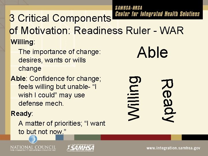 3 Critical Components of Motivation: Readiness Ruler - WAR Willing Able Ready Willing: The