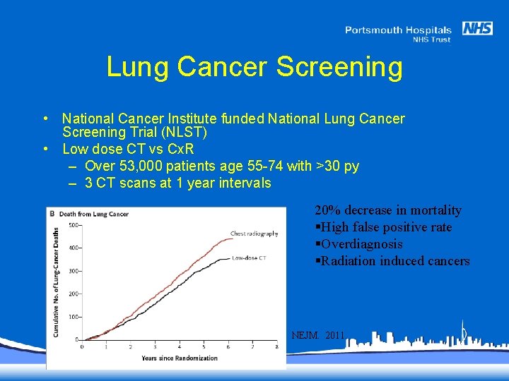 Lung Cancer Screening • National Cancer Institute funded National Lung Cancer Screening Trial (NLST)