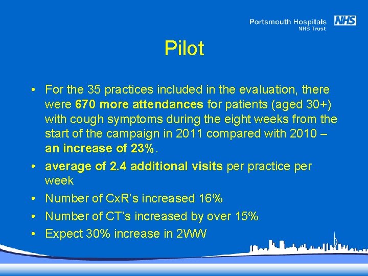 Pilot • For the 35 practices included in the evaluation, there were 670 more