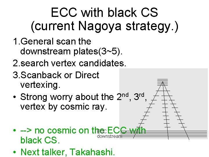 ECC with black CS (current Nagoya strategy. ) 1. General scan the downstream plates(3~5).