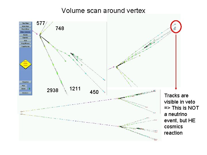 Volume scan around vertex 577 748 2938 1211 450 Tracks are visible in veto