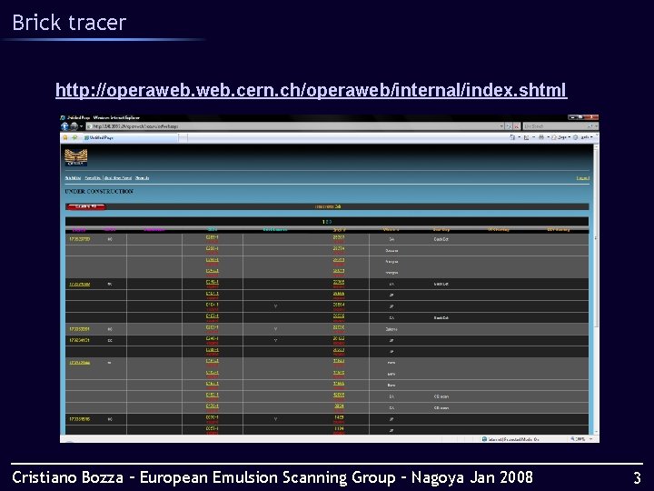 Brick tracer http: //operaweb. cern. ch/operaweb/internal/index. shtml Cristiano Bozza – European Emulsion Scanning Group