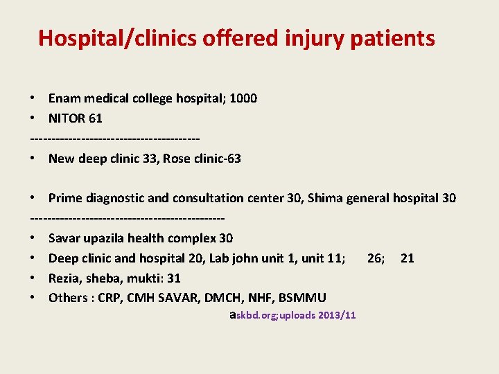Hospital/clinics offered injury patients • Enam medical college hospital; 1000 • NITOR 61 --------------------