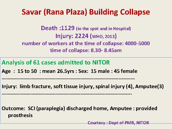 Savar (Rana Plaza) Building Collapse Death : 1129 (in the spot and in Hospital)