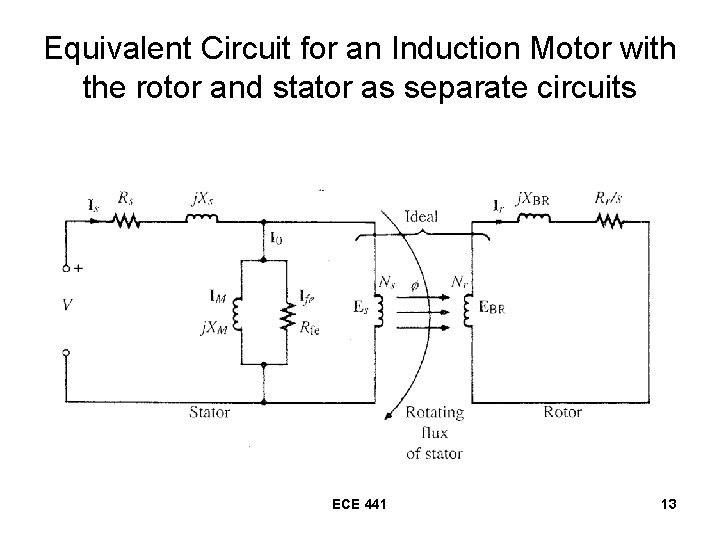 Equivalent Circuit for an Induction Motor with the rotor and stator as separate circuits
