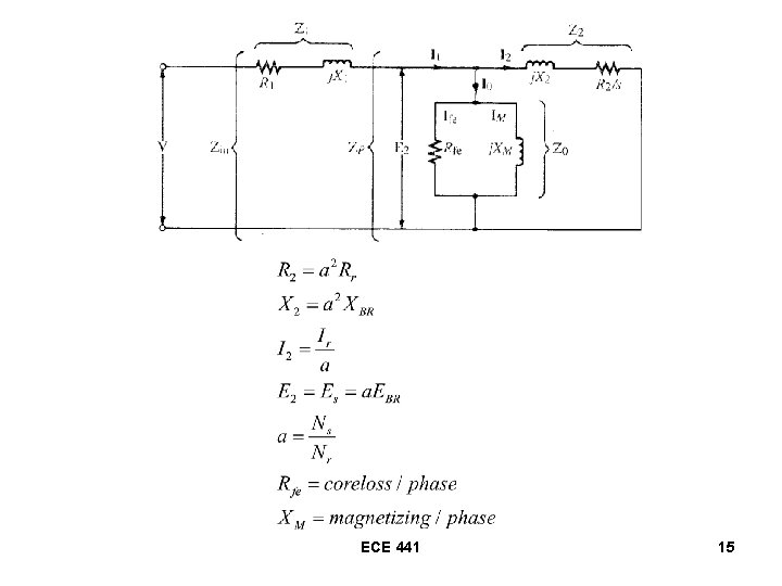 ECE 441 15 