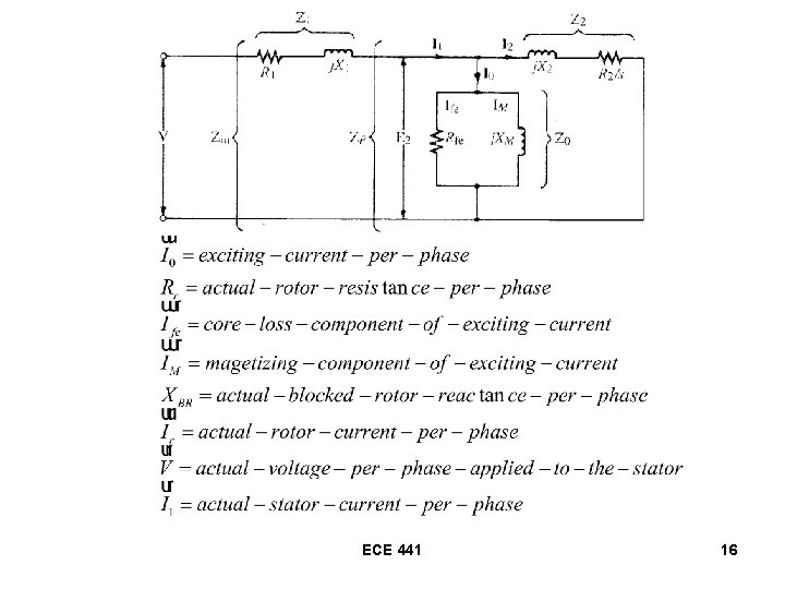 ECE 441 16 