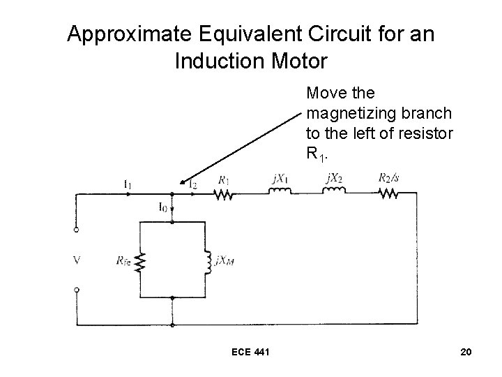 Approximate Equivalent Circuit for an Induction Motor Move the magnetizing branch to the left