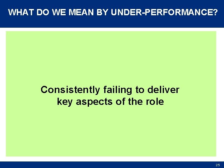 WHAT DO WE MEAN BY UNDER-PERFORMANCE? Consistently failing to deliver key aspects of the