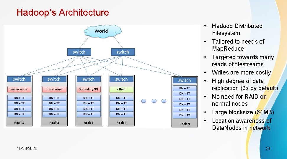 Hadoop’s Architecture • Hadoop Distributed Filesystem • Tailored to needs of Map. Reduce •