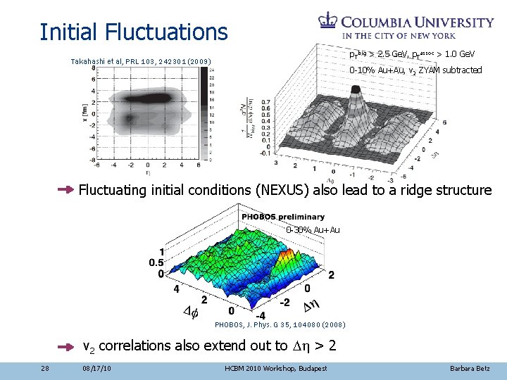 Initial Fluctuations p. Ttrig > 2. 5 Ge. V, p. Tassoc > 1. 0