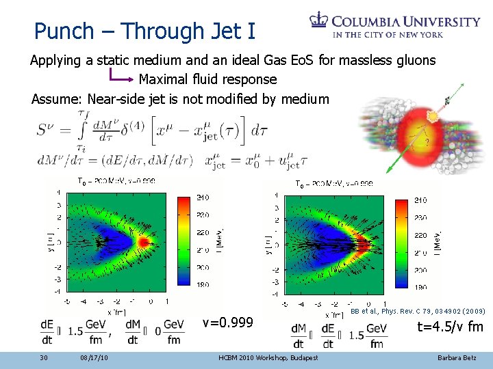 Punch – Through Jet I Applying a static medium and an ideal Gas Eo.