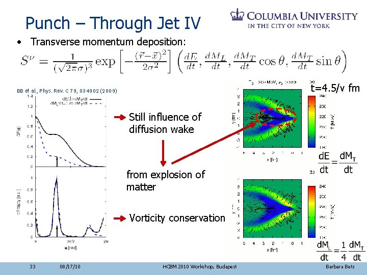 Punch – Through Jet IV • Transverse momentum deposition: t=4. 5/v fm BB et