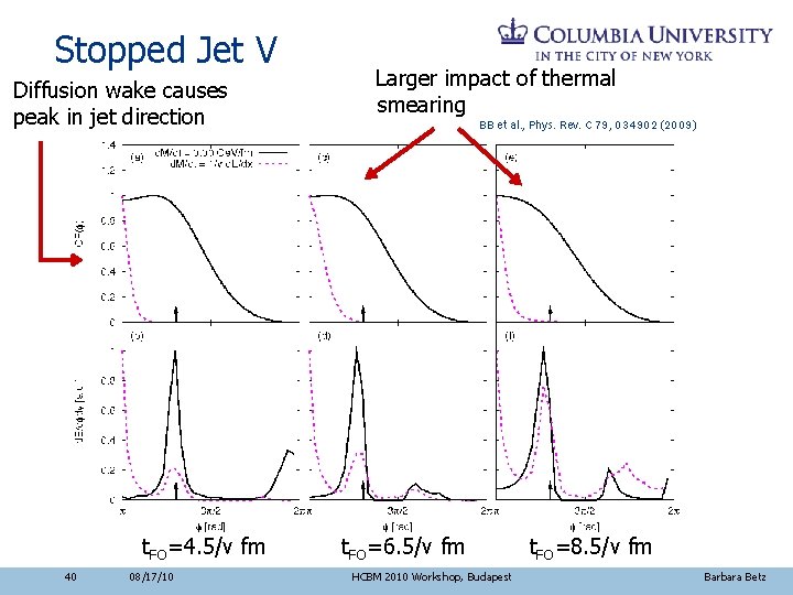 Stopped Jet V Diffusion wake causes peak in jet direction t. FO=4. 5/v fm