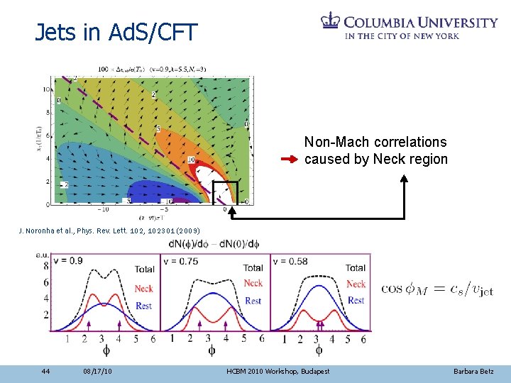 Jets in Ad. S/CFT Non-Mach correlations caused by Neck region J. Noronha et al.