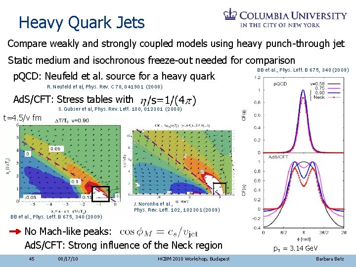 Heavy Quark Jets Compare weakly and strongly coupled models using heavy punch-through jet Static