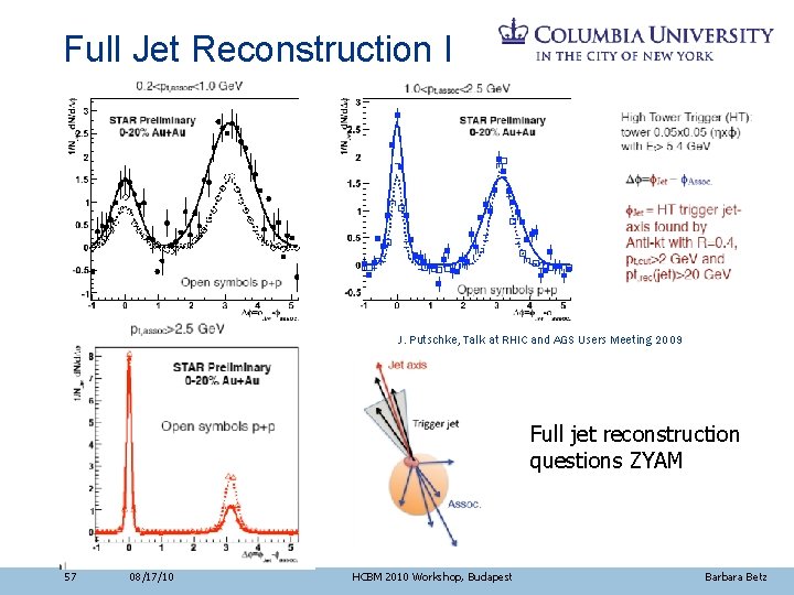 Full Jet Reconstruction I J. Putschke, Talk at RHIC and AGS Users Meeting 2009