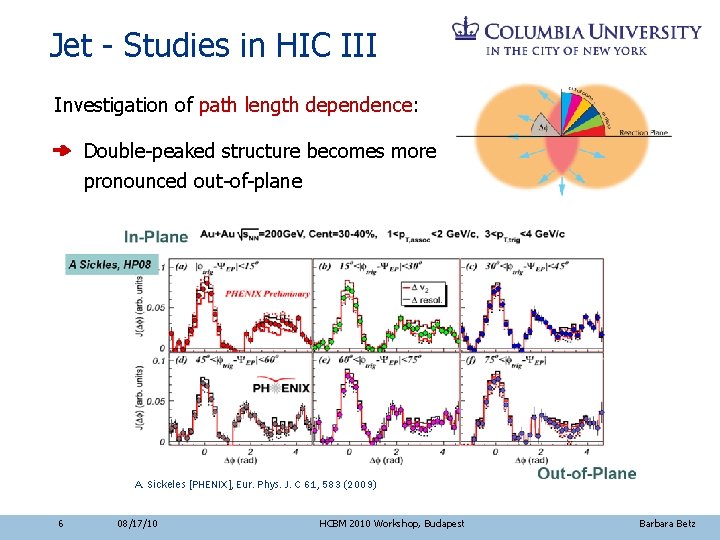 Jet - Studies in HIC III Investigation of path length dependence: Double-peaked structure becomes