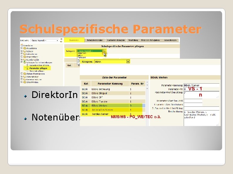 Schulspezifische Parameter Bi. Dok-Parameter Wochen Stundentafel Direktor. In bzw. Erziehungsber. auf SN Notenübersicht bzw.