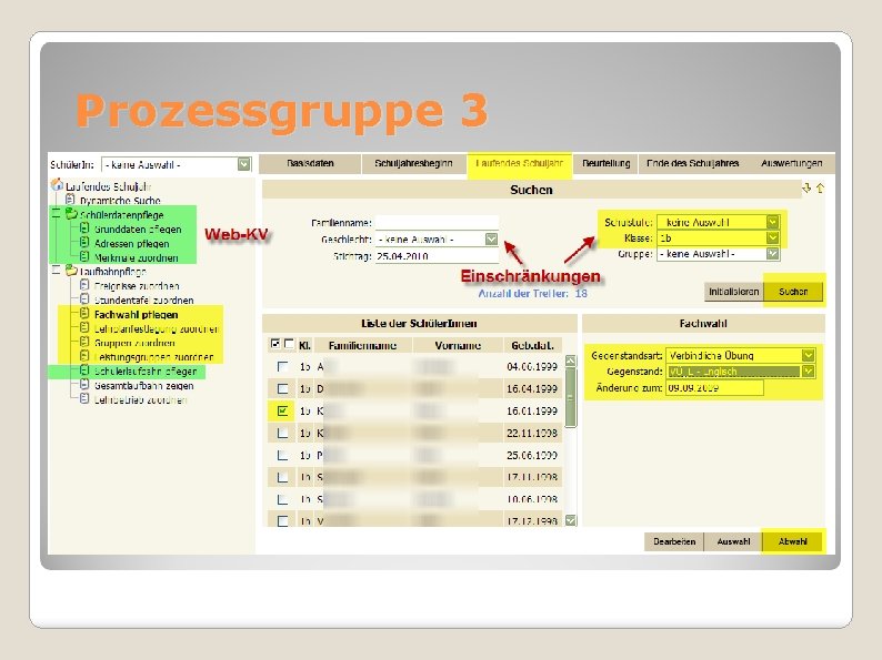Prozessgruppe 3 