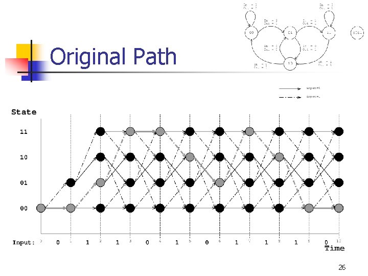 Original Path 26 Original Path 26