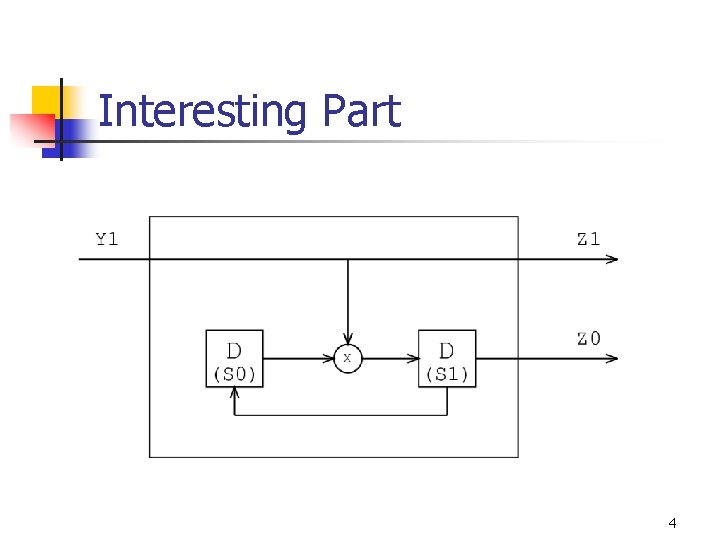 Interesting Part 4 Interesting Part 4