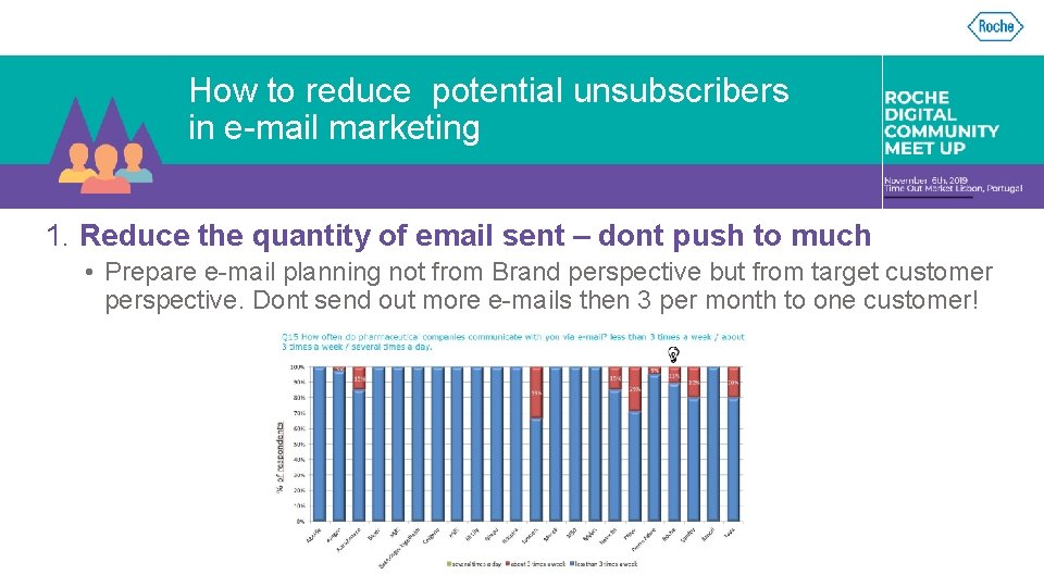 How to reduce potential unsubscribers in e-mail marketing 1. Reduce the quantity of email