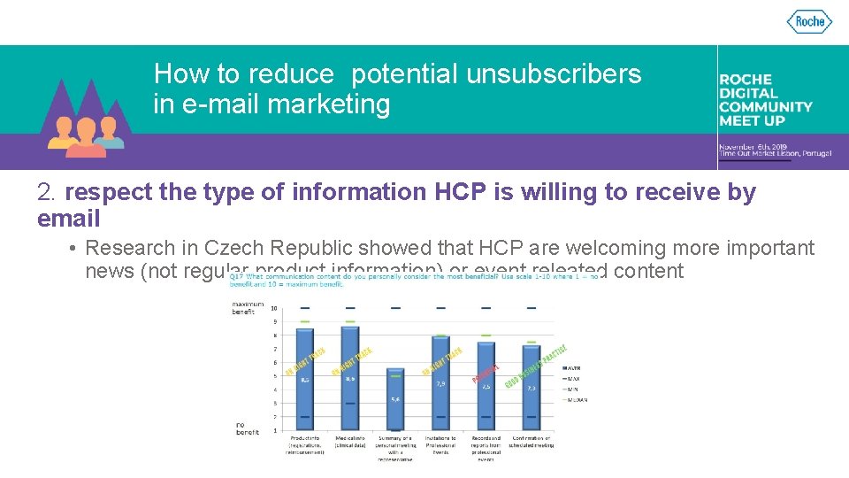 How to reduce potential unsubscribers in e-mail marketing 2. respect the type of information