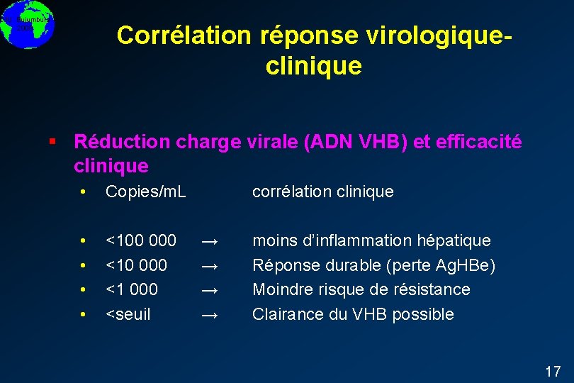 DIU Bujumbura 2008 Corrélation réponse virologiqueclinique § Réduction charge virale (ADN VHB) et efficacité