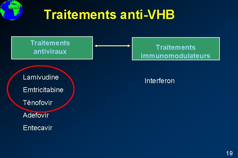 DIU Bujumbura 2008 Traitements anti-VHB Traitements antiviraux Lamivudine Traitements immunomodulateurs Interferon Emtricitabine Ténofovir Adefovir