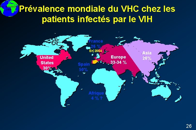 DIU Bujumbura 2008 Prévalence mondiale du VHC chez les patients infectés par le VIH