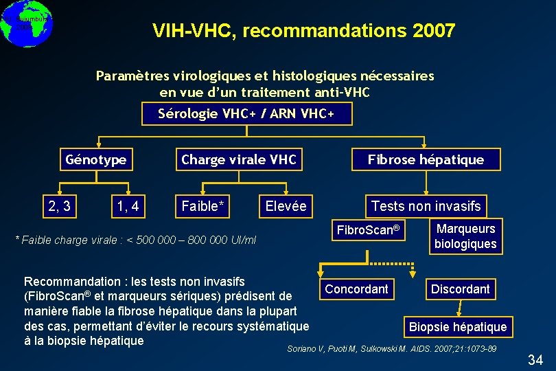 DIU Bujumbura 2008 VIH-VHC, recommandations 2007 Paramètres virologiques et histologiques nécessaires en vue d’un