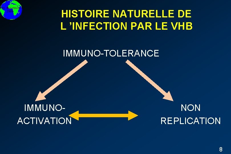 DIU Bujumbura 2008 HISTOIRE NATURELLE DE L ’INFECTION PAR LE VHB IMMUNO-TOLERANCE IMMUNOACTIVATION NON