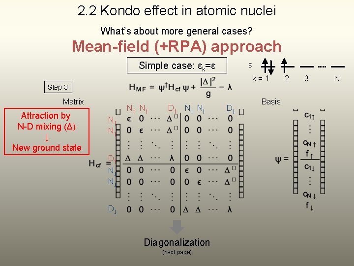 2. 2 Kondo effect in atomic nuclei What’s about more general cases? Mean-field (+RPA)