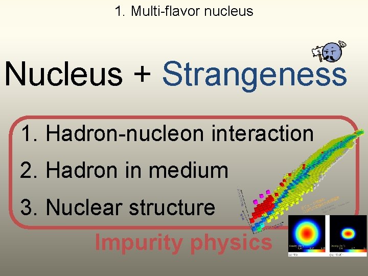 1. Multi-flavor nucleus Nucleus + Strangeness 1. Hadron-nucleon interaction 2. Hadron in medium 3.